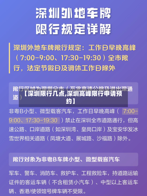 【深圳限行几点,深圳高峰限行申请预约】