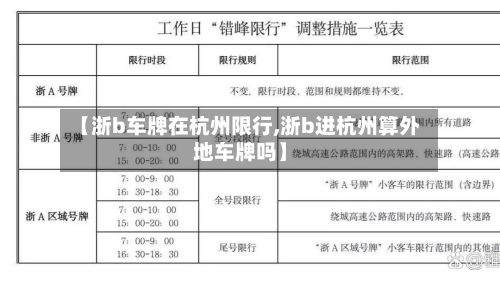 【浙b车牌在杭州限行,浙b进杭州算外地车牌吗】