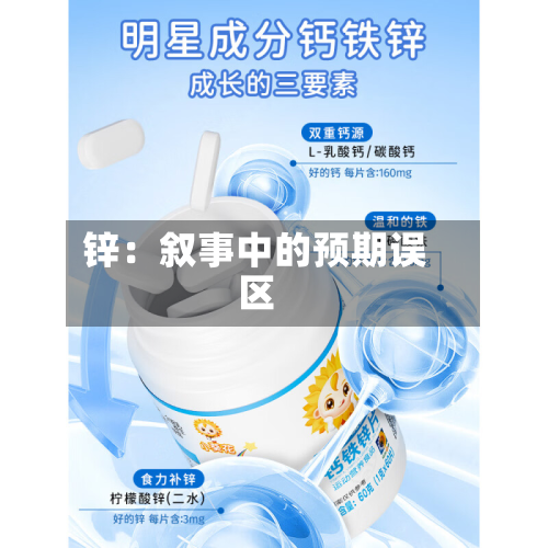 锌:叙事中的预期误区-第1张图片