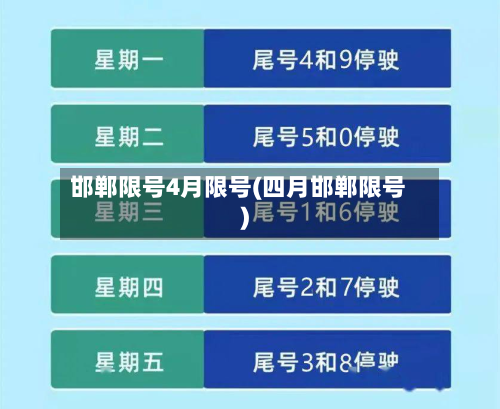 邯郸限号4月限号(四月邯郸限号)-第3张图片
