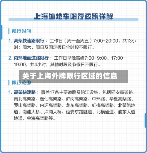 关于上海外牌限行区域的信息-第2张图片