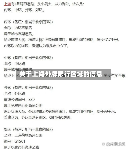 关于上海外牌限行区域的信息-第3张图片