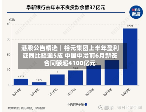 港股公告精选|裕元集团上半年盈利或同比降逾5成 中国中冶前6月新签合同额超4100亿元-第3张图片
