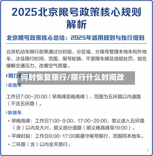 何时恢复限行/限行什么时间改
