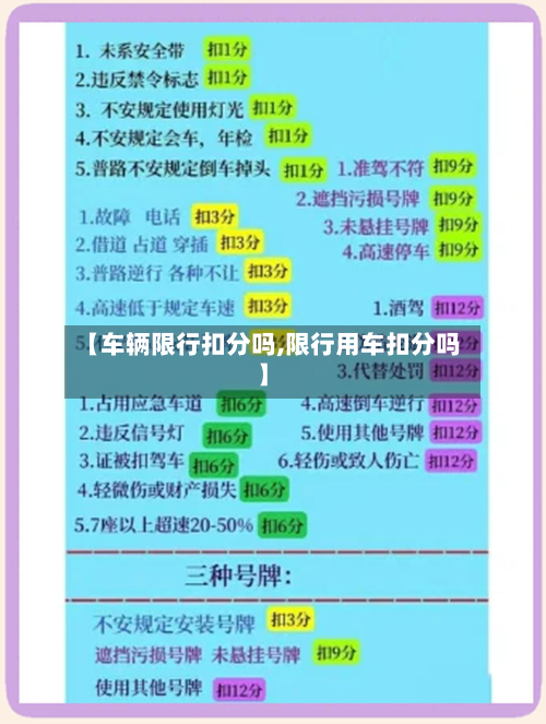 【车辆限行扣分吗,限行用车扣分吗】-第2张图片