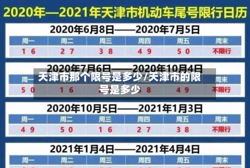 天津市那个限号是多少/天津市的限号是多少-第3张图片