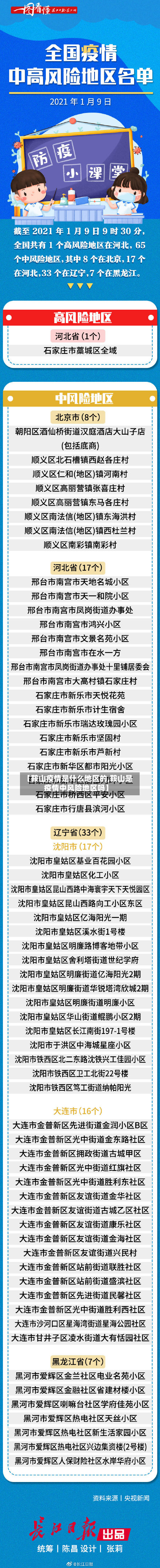 【鞍山疫情是什么地区的,鞍山是疫情中风险地区吗】