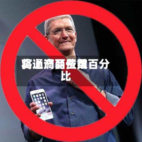 高通产品费用将上调两位数百分比-第2张图片