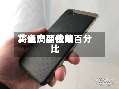 高通产品费用将上调两位数百分比-第3张图片