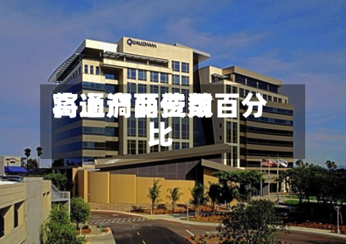 高通产品费用
将上调两位数百分比