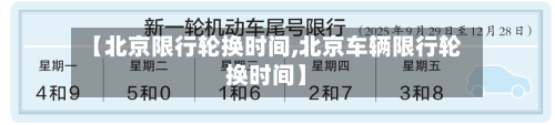 【北京限行轮换时间,北京车辆限行轮换时间】