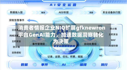 消费者情报企业NIQ扩展gfknewron平台GenAI能力，加速数据洞察转化为决策-第2张图片