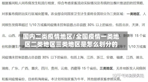 国内二类疫情地区/全国疫情一类地区二类地区三类地区是怎么划分的-第2张图片