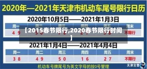 【2015春节限行,2020春节限行时间】-第3张图片