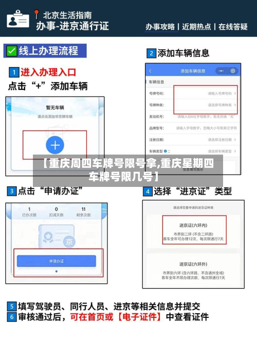 【重庆周四车牌号限号拿,重庆星期四车牌号限几号】