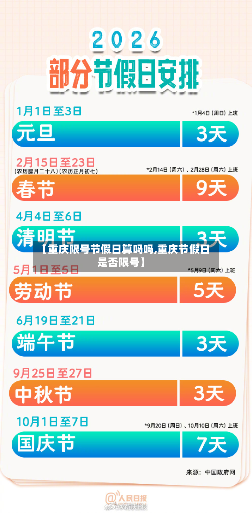 【重庆限号节假日算吗吗,重庆节假日是否限号】