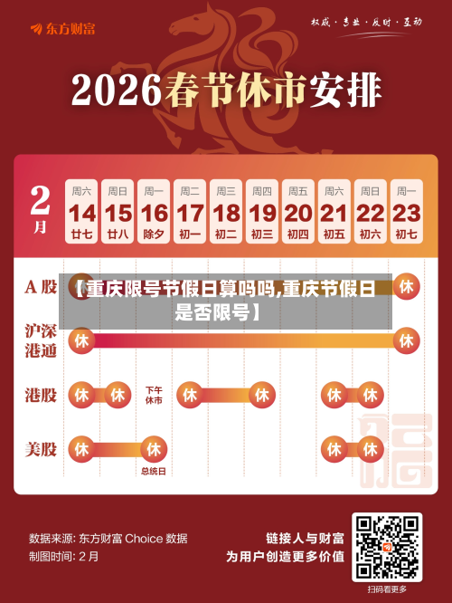 【重庆限号节假日算吗吗,重庆节假日是否限号】-第3张图片