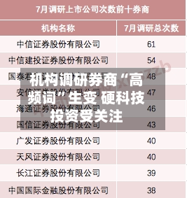 机构调研券商“高频词”生变 硬科技投资受关注-第2张图片