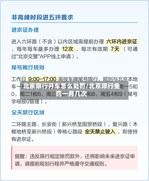 北京限行开车怎么处罚/北京限行免罚一月几次