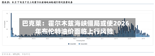 巴克莱：霍尔木兹海峡僵局或使2026年布伦特油价面临上行风险