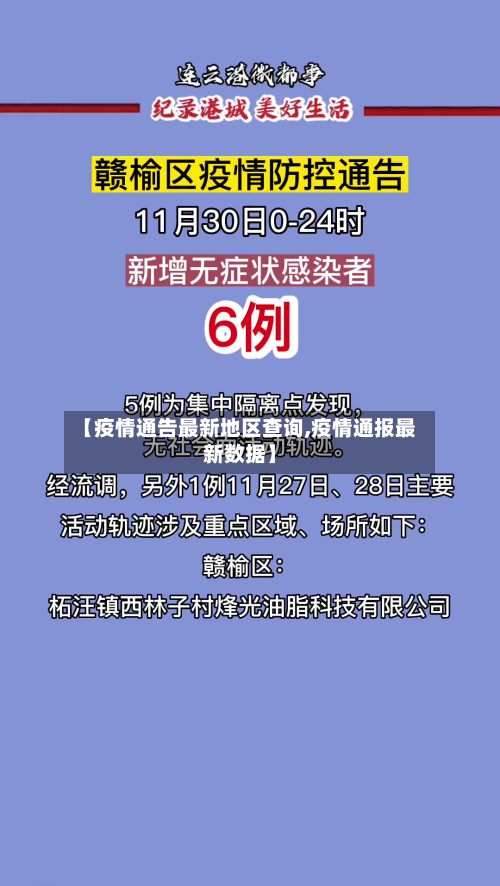 【疫情通告最新地区查询,疫情通报最新数据】-第3张图片