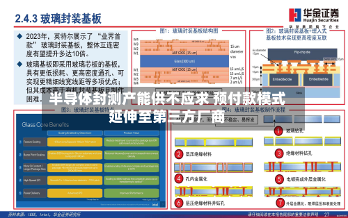 半导体封测产能供不应求 预付款模式延伸至第三方厂商-第1张图片