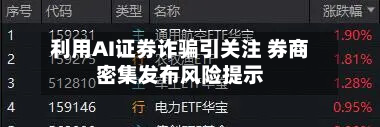 利用AI证券诈骗引关注 券商密集发布风险提示