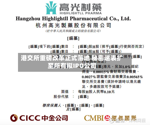 港交所重磅改革正式落地 秘密递表扩至所有拟IPO公司-第2张图片