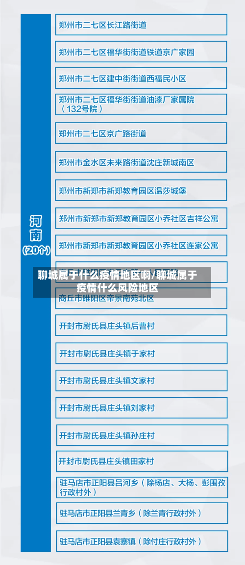 聊城属于什么疫情地区啊/聊城属于疫情什么风险地区