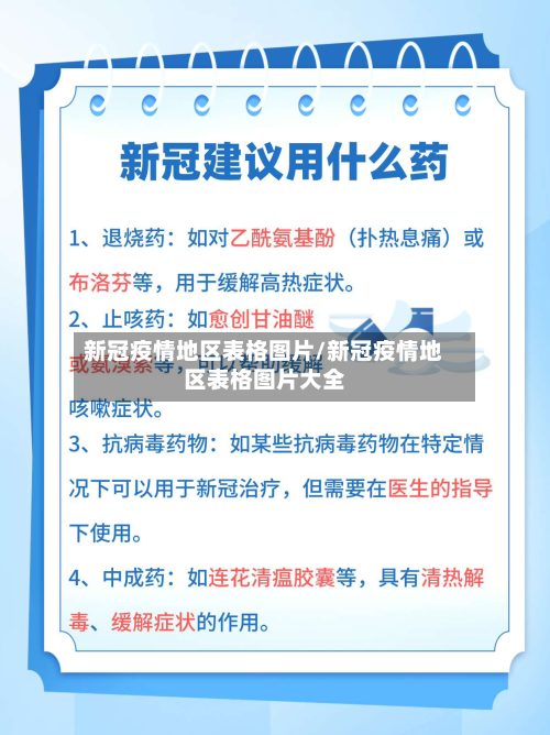 新冠疫情地区表格图片/新冠疫情地区表格图片大全