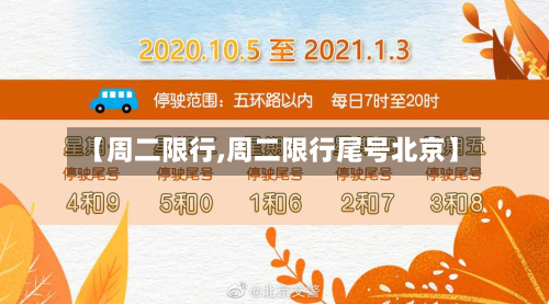 【周二限行,周二限行尾号北京】-第2张图片