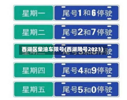西湖区柴油车限号(西湖限号2021)