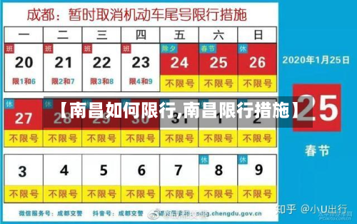 【南昌如何限行,南昌限行措施】-第2张图片