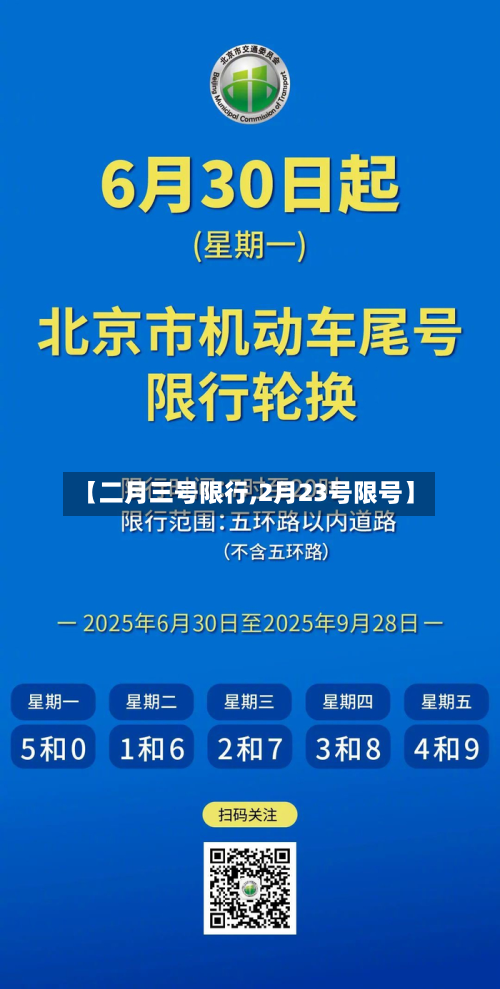 【二月三号限行,2月23号限号】-第2张图片