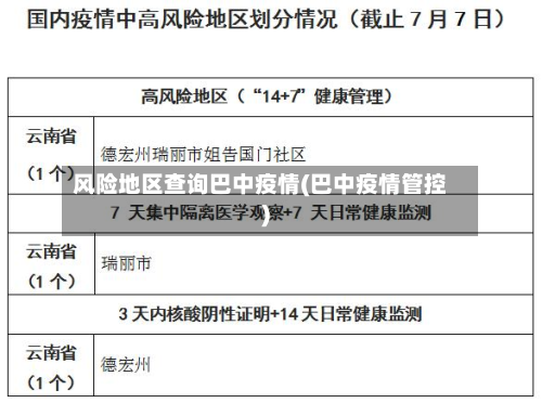 风险地区查询巴中疫情(巴中疫情管控)-第2张图片