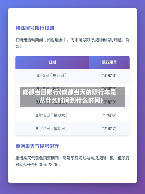 成都当日限行(成都当天的限行车是从什么时间到什么时间)-第2张图片
