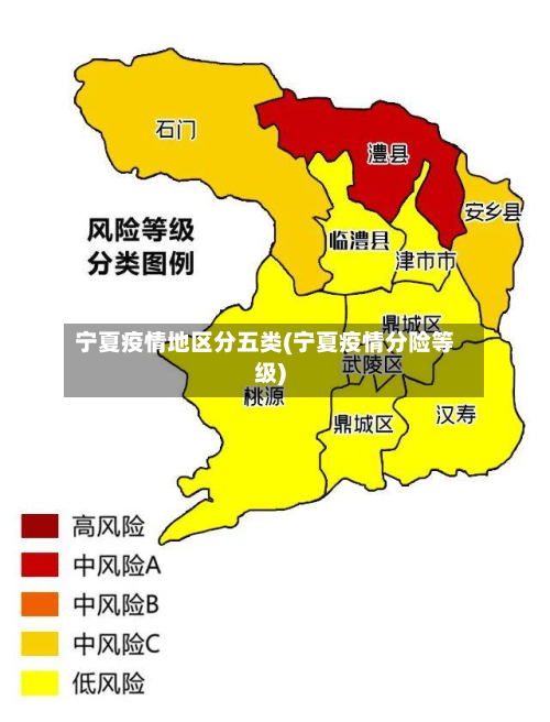 宁夏疫情地区分五类(宁夏疫情分险等级)-第2张图片