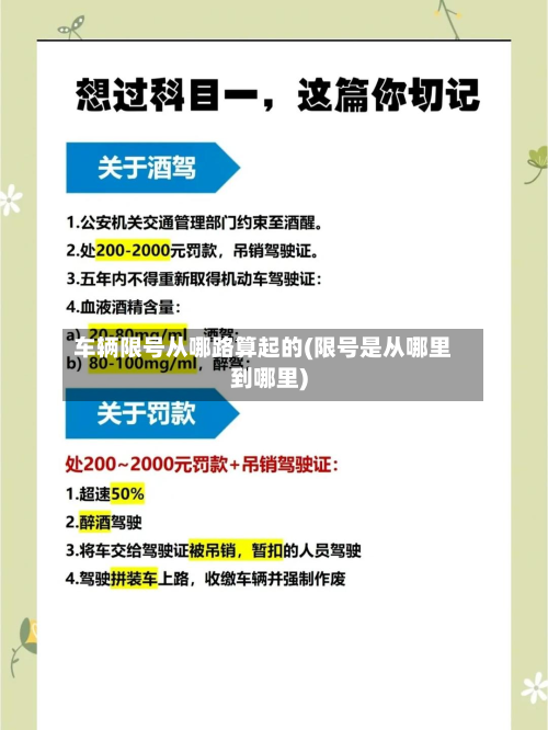 车辆限号从哪路算起的(限号是从哪里到哪里)-第3张图片