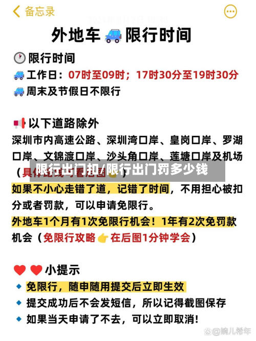 限行出门扣/限行出门罚多少钱