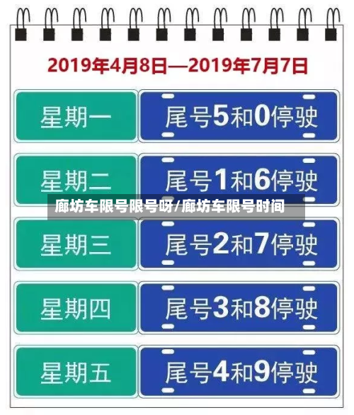 廊坊车限号限号呀/廊坊车限号时间