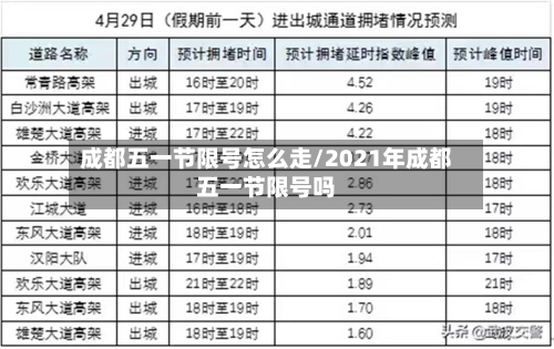 成都五一节限号怎么走/2021年成都五一节限号吗-第2张图片
