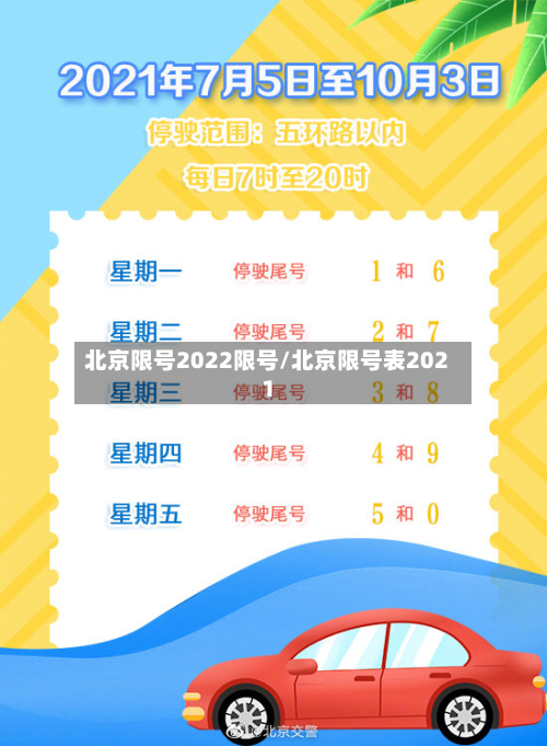 北京限号2022限号/北京限号表2021-第2张图片