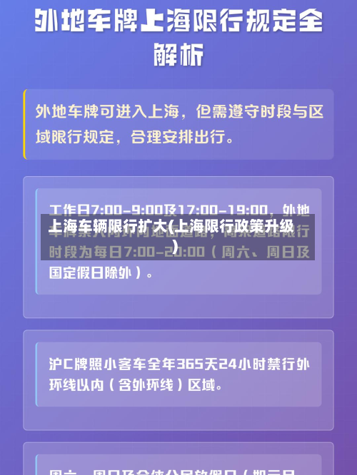 上海车辆限行扩大(上海限行政策升级)