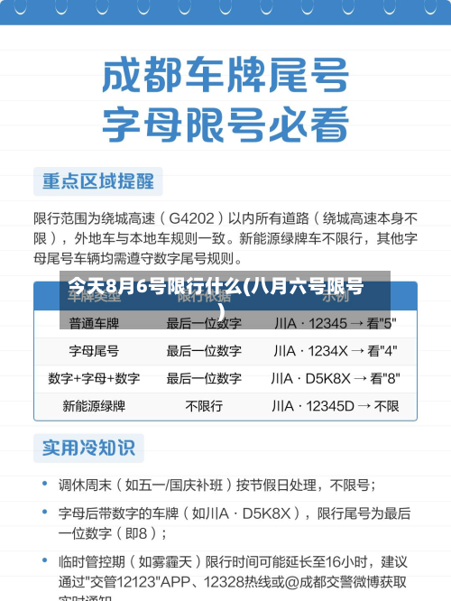 今天8月6号限行什么(八月六号限号)-第3张图片