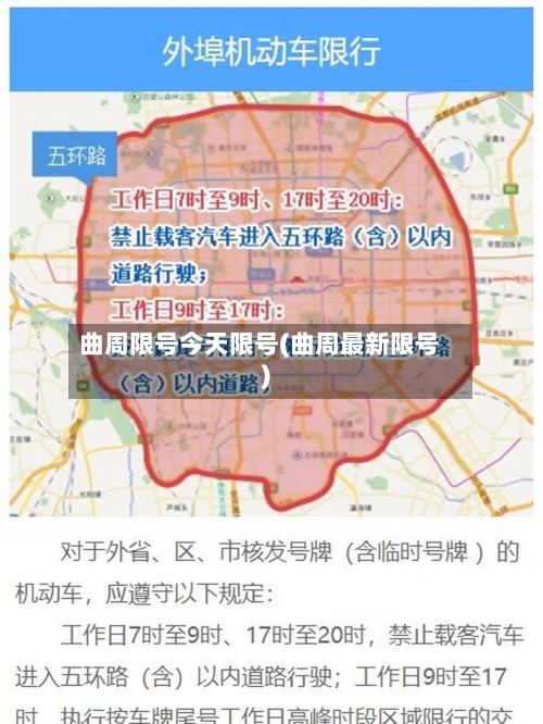 曲周限号今天限号(曲周最新限号)-第2张图片