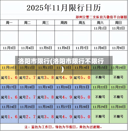洛阳市限行(洛阳市限行不限行)-第2张图片