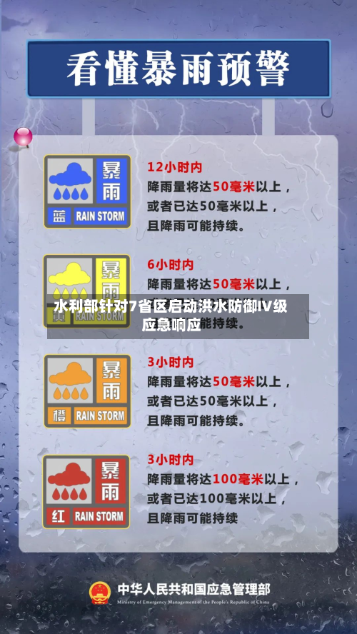 水利部针对7省区启动洪水防御Ⅳ级应急响应-第2张图片