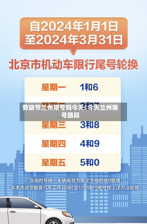 劳动节兰州限号吗今天/今天兰州限号路段