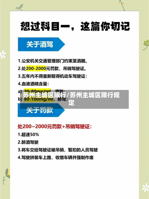 苏州主城区限行/苏州主城区限行规定-第2张图片
