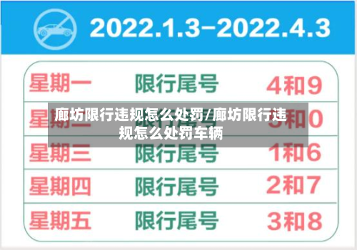 廊坊限行违规怎么处罚/廊坊限行违规怎么处罚车辆-第2张图片